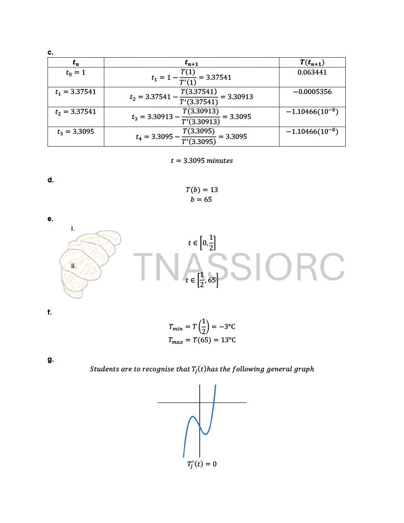 2025 TNASSIORC Mathematical Methods Trial Exam – Units 3 & 4